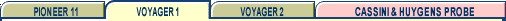 Voyager 1 Selected