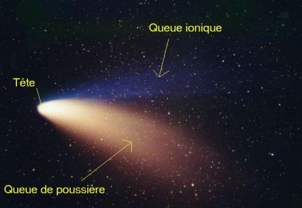 La comète Hale-Bopp